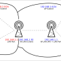 802.11-routed-client.png