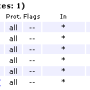 ipsec_forward_chain.png