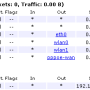 ipsec_postrouting_chain.png